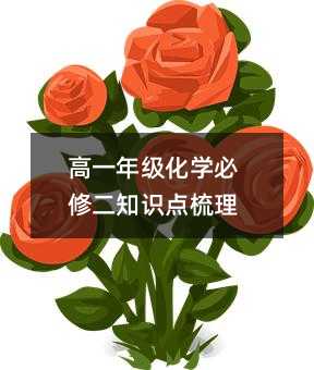 高一年级化学必修二知识点梳理