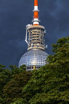 高考二轮备考如何复习物理