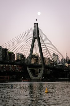 高考地理复习指南:掌握区域地理关键知识点
